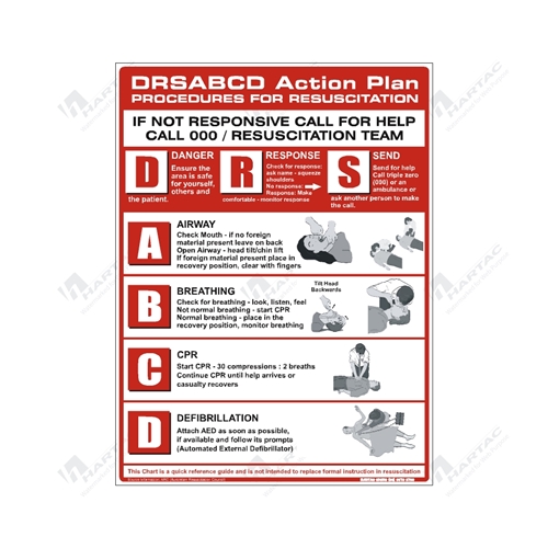 Emergency Information Signs - Emergency Info Sign DRSABCD Procedures ...